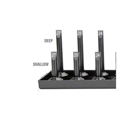 OEMTOOLS 22233 Tool Storage Organizer for SAE and Metric Socket, 6PC Socket Organizers for 1/4", 3/8", and 1/2" Drive Sockets, Optimize Toolbox Organization