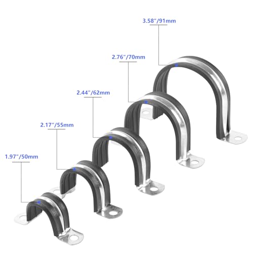 3/4 Inch Reinforced Rigid Pipe Strap, 2 Holes U Bracket Cable Clamp Hanger, Rubber Cushioned Insulated Clamp, Conduits Strap Clamps for Pipe Fixing on Various Surfaces, 10 PCS(20mm)