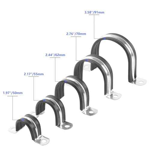 3/4 Inch Reinforced Rigid Pipe Strap, 2 Holes U Bracket Cable Clamp Hanger, Rubber Cushioned Insulated Clamp, Conduits Strap Clamps for Pipe Fixing on Various Surfaces, 10 PCS(20mm)