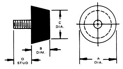 Herco 4006 Conical Single Stud Rubber Vibration Mount (1-1/2" x 1-1/4")