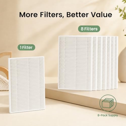 Replacement HEPA Filter for Bottle Washer (8 Pack) – Compatible with GROWNSY / Momcozy