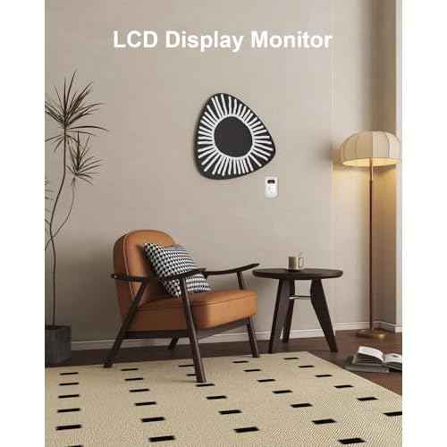 Carbon Monoxide Detectors Plug in, Phsmont Portable CO Detectors with Digital LED Display for Home and Travel, Test Button