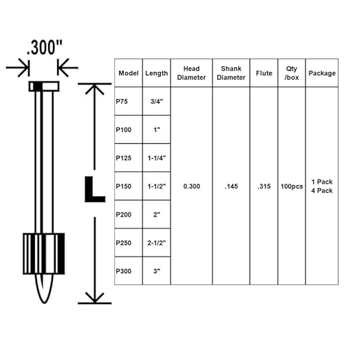 1" Powder Actuated Fasteners,.300 Head Diameter Drive Pins with red Flute, P100, 100pcs/pack