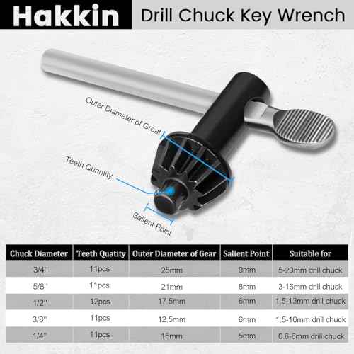 5PCS Drill Chuck Key Wrench 3/4" 5/8" 1/2" 3/8" 1/4" Carbon Steel Heavy Duty Thumb Handle Replacement Drill Clamping Wrench for Electric Drill Clamping Tool