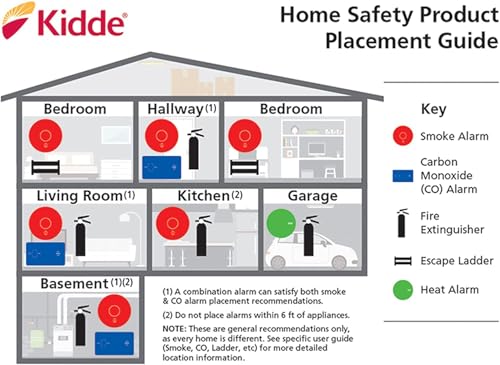 Kidde i12040 6th Edition Hardwired Smoke Alarm with Battery Backup, Test Button