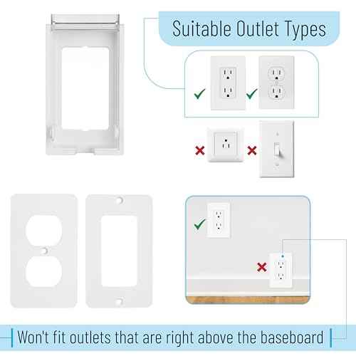 Bates- Baby Safety Outlet Cover Box, Clear Door, Baby Proof Outlet Covers, Plug Covers for Electrical Outlets