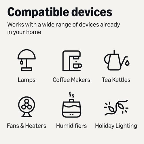Amazon Basics 4-Pack Alexa-Only Smart Plugs, Voice & App Control, Compact Wi-Fi Outlet