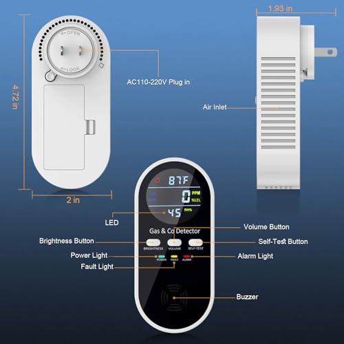5-in-1 Upgraded Gas & Carbon Monoxide Detectors Plug in, Combination Natural Gas Detector and Co Detector with Temperature & Humidity and Sound, Brightness Control, Built-in 9V Battery (Not Included)