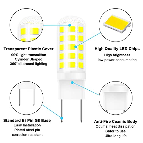 Gaormii Daylight White 5W G8 LED Bulb 2-Pack for microwave hood light, 120V, 500lm, dimmable