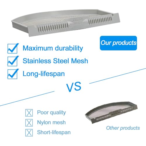 GTD65EBSJ3WS GTD33EASK0WW GTD42EASJ2WW Dryer Lint Trap Replacement Filter