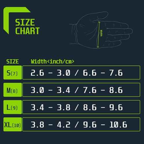Disposable Nitrile Gloves, 5 Mil Latex-Free Powder-Free Industrial Gloves for Cleaning Automotive, Non-Sterile Blue