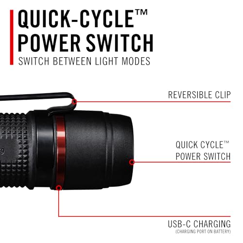 COAST PX9 750 Lumen Dual Power LED Flashlight with Dual Fixed Focus Optic, Stainless-Steel Pocket Clip and Textured Grip- Compatible with Alkaline OR Rechargeable (ZX850) Batteries
