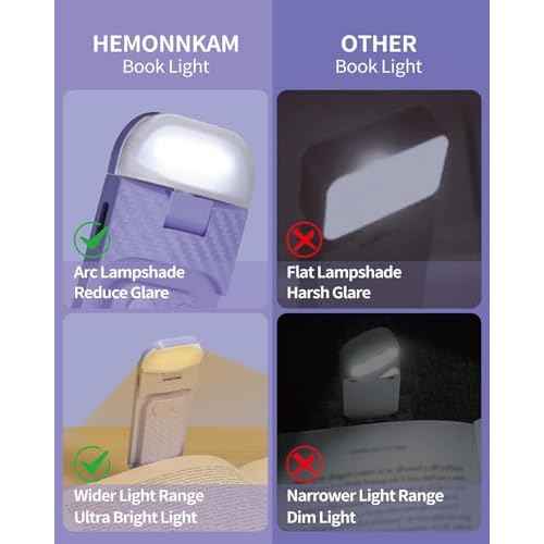 Book Reading Light, Rechargeable Clip on Booklight, Eye Caring 3 Color Temperatures & 5 Brightness Levels, Night Use for Bed, Long Lasting, Reading at Night in Bed, Romantic Purple