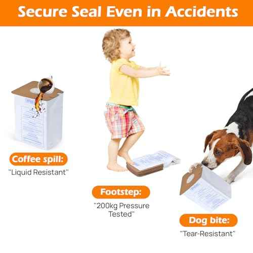 8-Pack Style MM Vacuum Bags for Eureka Mighty Mite 3670 & 3680 Canister Vacuums ? Replaces Parts 60295, 60295A, 60295B, 60295C, 60296 & 60297A ? Effective Filtration