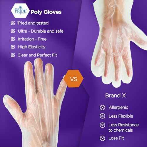 MED PRIDE Clear Food-Prep Poly Gloves |Multipurpose Latex-Free Disposable Gloves For Cooking