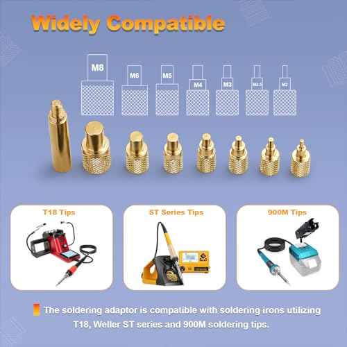 Kadrick Soldering Tips/Heat Set Insert Tips - for Heat set Inserts,7 Tips for Threaded inserts M2 M2.5 M3 M4 M5 M6 M8, Heat Set Insert Tool for 3D Printer Users,Compatible with 900M/T18/FX-888D Irons