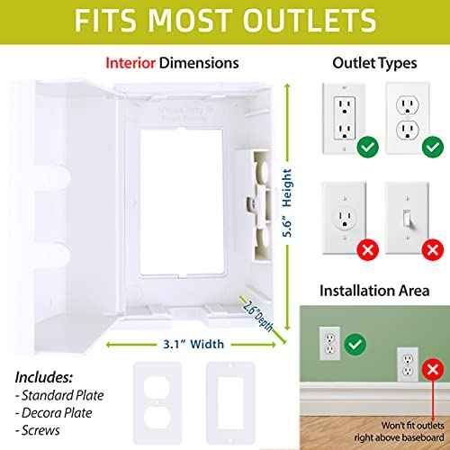 Outlet Cover BOX Baby Proofing (1-Pack) Patented Dual-Lock for Much Better Toddler Proofing, Easy Operation, Simple 3 Step Install with Included Screws. Provides Extra Space Inside for Plugs,Adapters