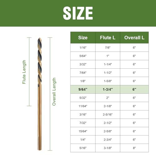 9/64 x 6 Inch Extra Long Drill Bits (6 Pack), Aircraft Drill Bit Black and Gold M2 HSS for Wood, Plastic, Thin Metal Sheet