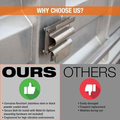 Buyers Products SH675SS Hand Tool Rack Holder for Enclosed Municipal Landscaping or Dump Truck Trailers & Garage or Shed Walls, Holds Hand Tools Great for Shovels, Rakes, Hoes, Heavy Duty