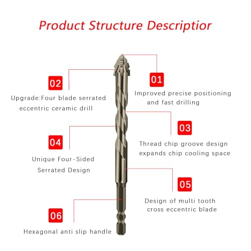 High Strength Eccentric Twist Drill Bit,for Stone,Glass,Concrete,Wood,Brick,Metal,Four Blade Serrated Drill Bit Set(6/6/8/10/12mm)