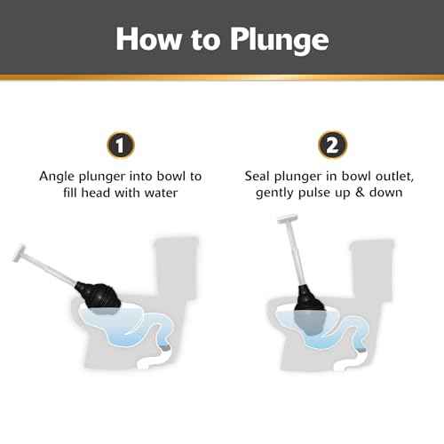 Korky BeehiveMAX Hideaway - Heavy Duty Toilet Plunger with Holder - Drip Free Carry - Seals All Bowl Shapes ? Powerful Clog Removal, 97-5