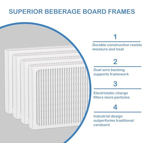 MERV 13 14 x 17.5 x 1.75 Dehumidifier Filters 4-Pack for Honeywell DR90/DR120