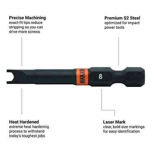 Spanner #14 Impact Driver Bit - Railer Snake Eye #14 S2 Steel 2 Inch Spanner Power Bits (3 Pack)
