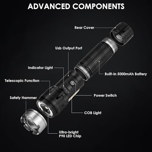 Cinlinso Flashlights High Lumens Rechargeable, 2 Pack 99,000 Lumens Super Bright Flashlight, 7 Modes LED Flashlight, IPX7 Waterproof Powerful Flash Light for Home, Outdoor, Emergencies