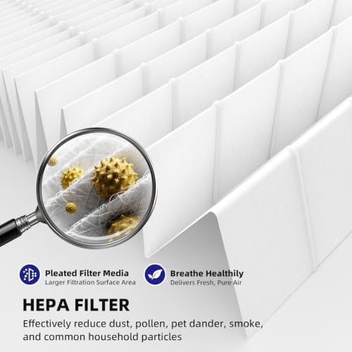 FMDZFL FLT4825 4-Pack True HEPA Filter Replacement for AC4825 AC4800 AC4900 - Yellow Original Filter Variant