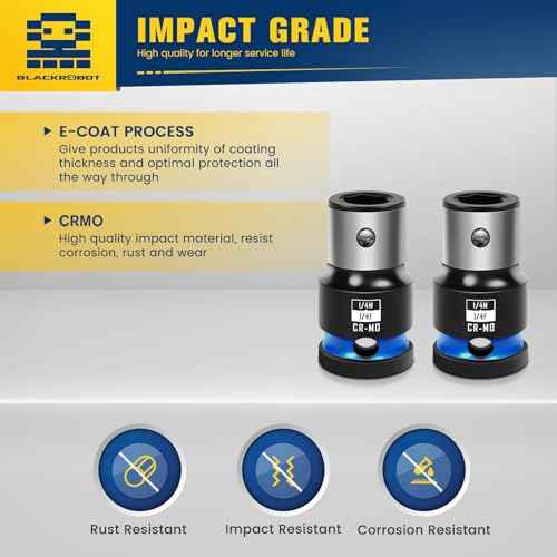 BLACKROBOT 2PCS Impact Bit Holders 1/4 Inch Square Drive to 1/4 Inch Hex Socket Adapter for Impact Wrench