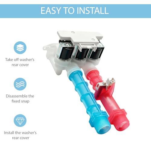Washer Inlet Water Valve Assembly Replacement for Electrolux/Frigidaire 5304528029