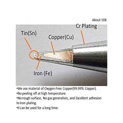 EXSO Turbo Ceramic Soldering Iron, 110V Temperature Control Soldering Iron with Trigger Heat up from 20W(370¡É) to 120W(700¡É),(EX-90BN(Stick type))(MADE IN KOREA)