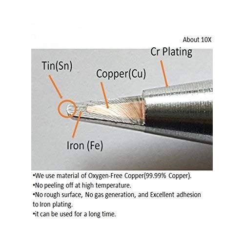 EXSO Turbo Ceramic Soldering Iron, 110V Temperature Control Soldering Iron with Trigger Heat up from 20W(370¡É) to 120W(700¡É),(EX-90BN(Stick type))(MADE IN KOREA)