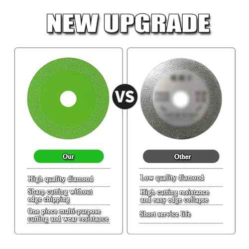 3Pack Rock Slab Grinding Disc,Glass Cutting Disc for Angle Grinder,4" X 7/8¡± Tile Cutter Blade,for Wet and Dry Cutting of Stone,Jade,Wine Bottles,Etc