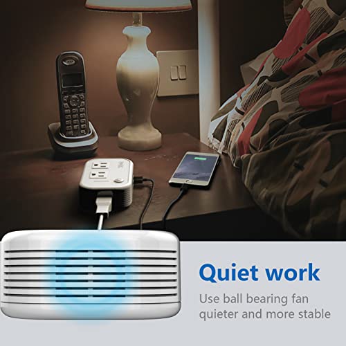 Power Step Down Converter 220V to 110V with USB Ports for International Travel
