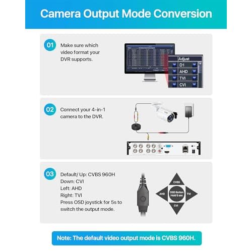 ZOSI 2MP 1080p HD 1920TVL Outdoor Indoor Home Security Camera (Hybrid 4-in-1 HD-CVI/TVI/AHD/960H Analog CVBS), 24PCS LEDs, 80ft IR Night Vision, Weatherproof Surveillance CCTV Bullet Camera
