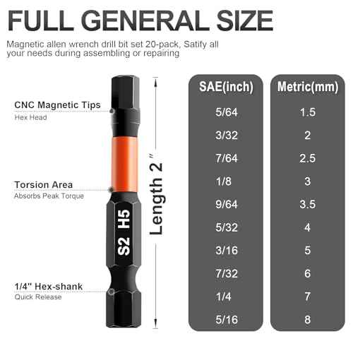 20PCS Premium Hex Bit Set, Impact Allen Wrench Drill Bit Set (Metric&SAE), 1/4¡± Hex-Shank S2 Alloy Steel Key Drill Bit Set with Magnetism, CNC Machined Tips, 2" Long with Storage Box