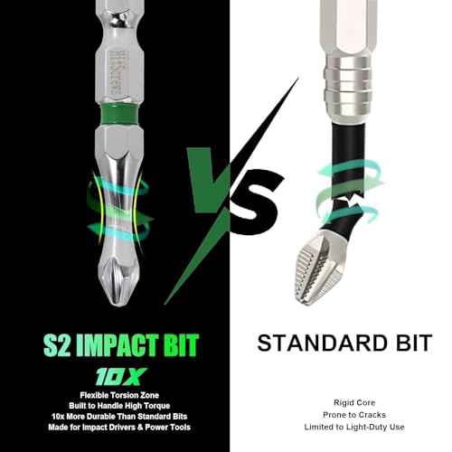 Magnetic Screwdriver Bits PH2, 2" Impact Driver Bits #2, S2 Steel Chrome Finish Phillips Bits For Impact Driver, Home Improvement & DIY - 10 Pack