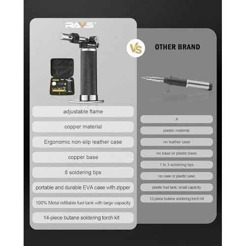 RAVS Butane Soldering Iron Kit Cordless, 14-Piece Multi-Function Butane Torch Kit, Portable Brazing Torch with Adjustable Flame, Without Butane Fuel, Unique Gifts for Dad Husband Men