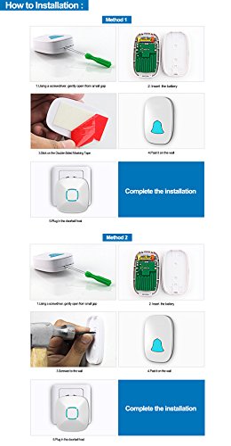 Lovin Waterproof White Wireless Doorbell Kit with 36 Chimes & LED Flash, 1000ft Range
