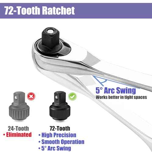 YAKAMOZ 2 in 1 72-Tooth Mini Ratchet Wrench, 90 Degree Right Angle Small Ratchet Screwdriver 1/4 Inch Drive Ratcheting Socket Wrench for Tight Place