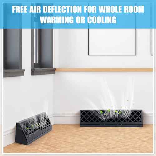Blulu 2 Pcs 18 Inch Baseboard Register Duct Opening Size Modern Design Vent Covers for Home Floor Wall Baseboard Air Covers Supply Floor Diffuser Including Screws (Black)