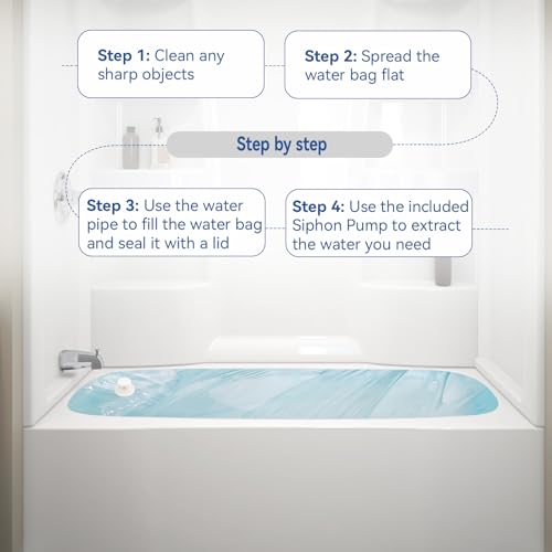 Emergency Drinking Water Storage 45 Gallon 3 Pack, Food-Grade Bathtub Bladder, BPA-Free, Ideal for Emergency Water Bank, Camping, RV Traveling, Hurricane, Storm & Disaster Preparedness Supplies (3)