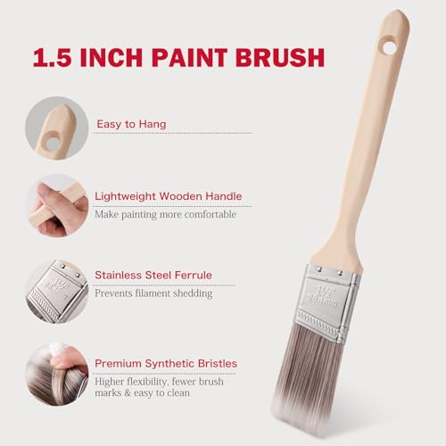 Mister Rui 13-Piece Mini Paint Roller Kit with Frame, Tray & Brushes - 4 Inch