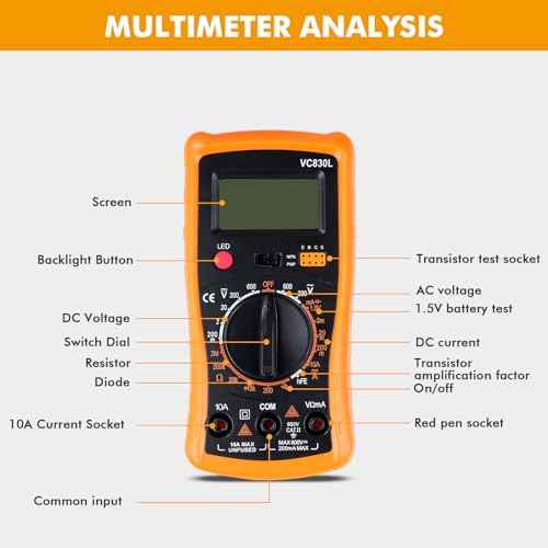 Jadeshay 80W Soldering Iron Kit with Multimeter Kit, Temperature-Controlled Soldering Set with LCD Display, 5 Tips & 30+ Tools for Electronics Repair, DIY, PCB, Phone & Computer