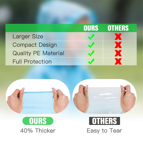 GAOHUI Clear Disposable Rain Ponchos for Adults & Kids Pack of 4, Thicker Material