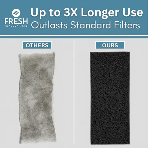 Notched 9.75" x 7.25" Activated Carbon Microwave Filter | W11282981 Replacement for Whirlpool/KitchenAid OTR — 2-Pack, Made in USA