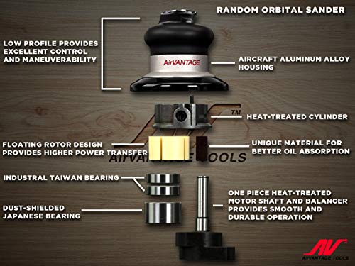 AirVANTAGE 6-Inch Industrial Random Orbital Air Sander with Low-Profile Pad, 3/16 Hook & Loop, Non-Vacuum