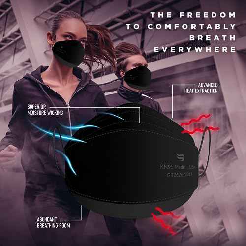 Breatheze KN95 Face Masks Made In USA FDA Registered - Disposable KN95 Mask - 3D Style