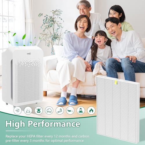 C545 True HEPA Replacement Filter S for Winix C545 Air Purifier – 4 Pack
